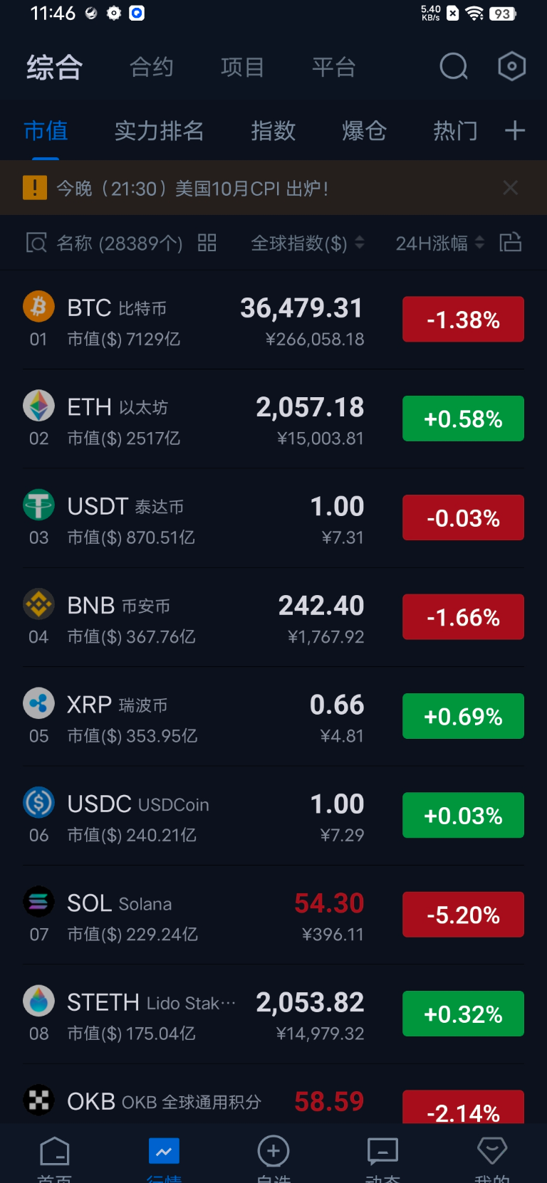 aicoin手机版预览